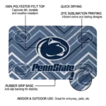 penn-state-nittany-lions-chevron-geometrics-blue-doormat-best-selling.webp